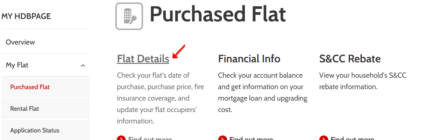 Click on Flat Details
