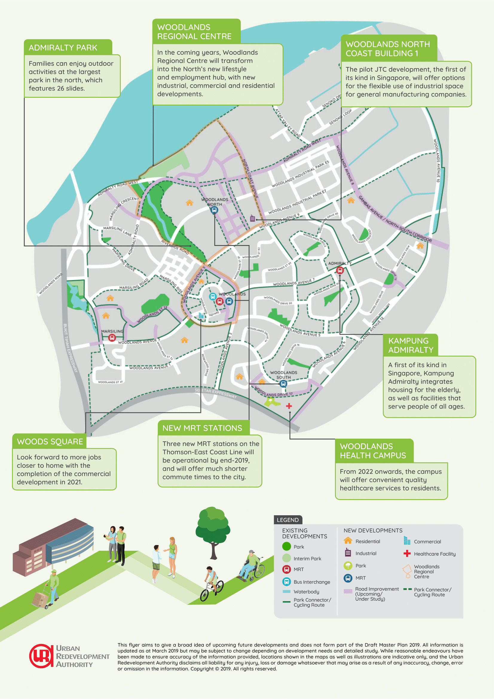 Screenshot of URA Master Plan flyer for Woodlands