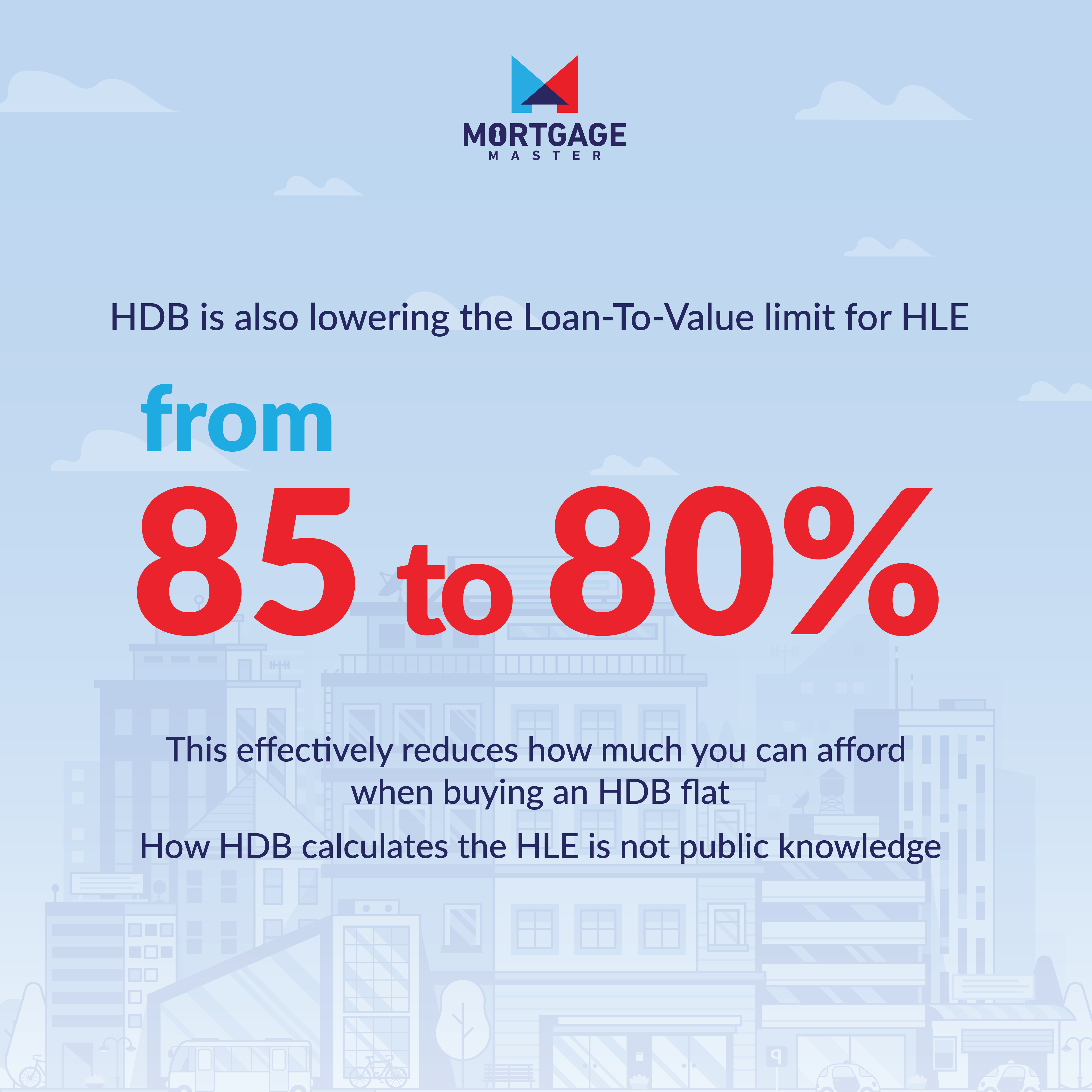 HDB is lowering the HLE LTV from 85% to 80%