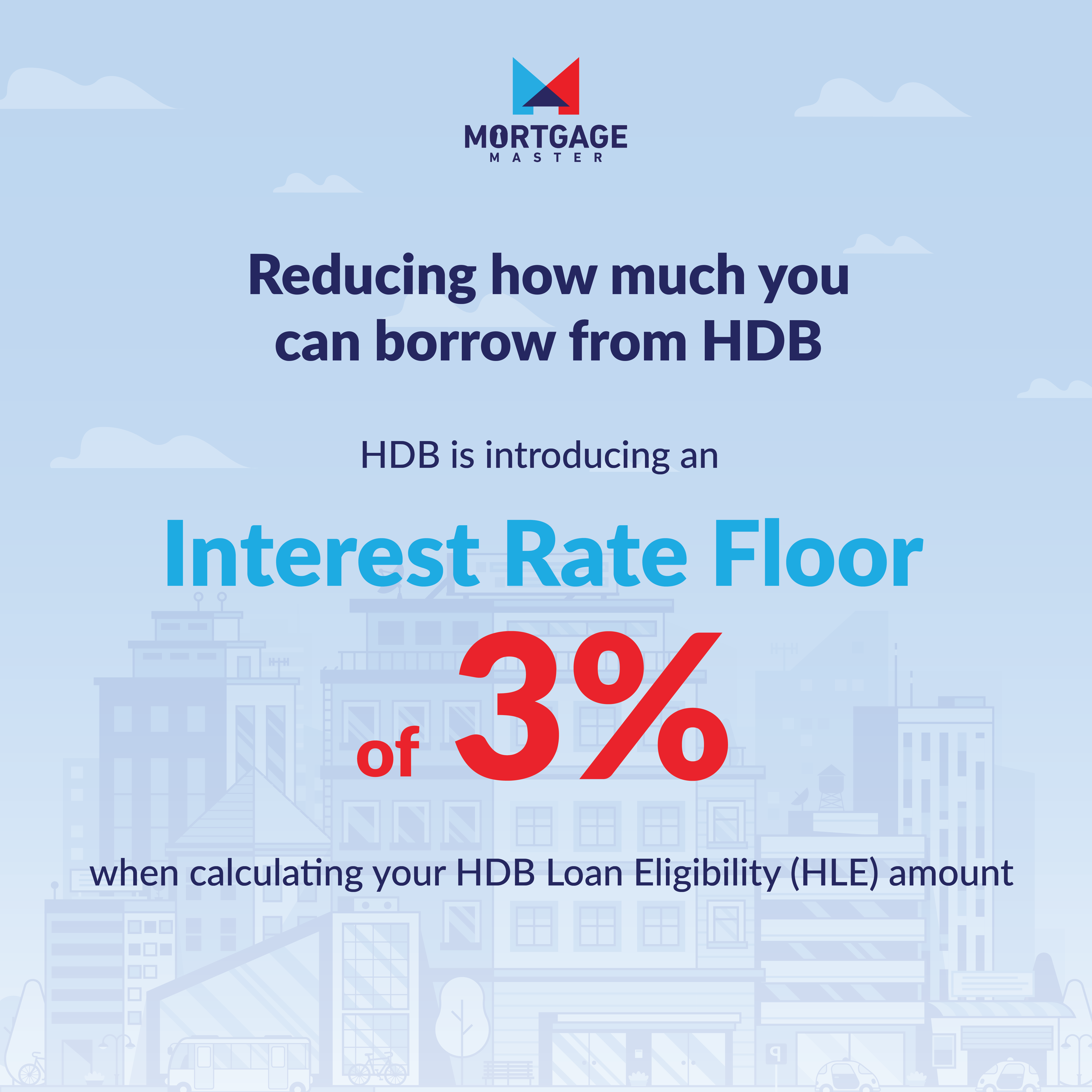 New HLE Interest Rate Floor of 3%
