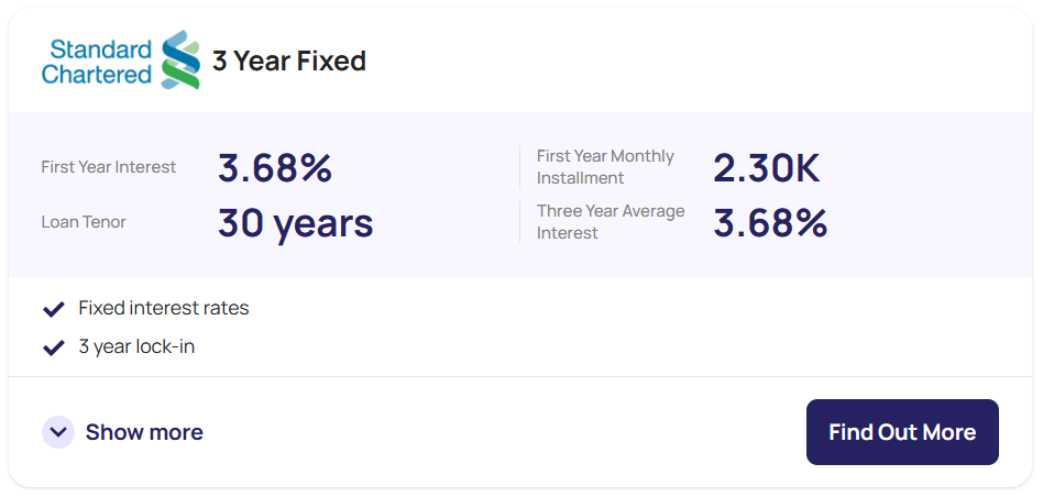 Standard Chartered 3 year fixed package