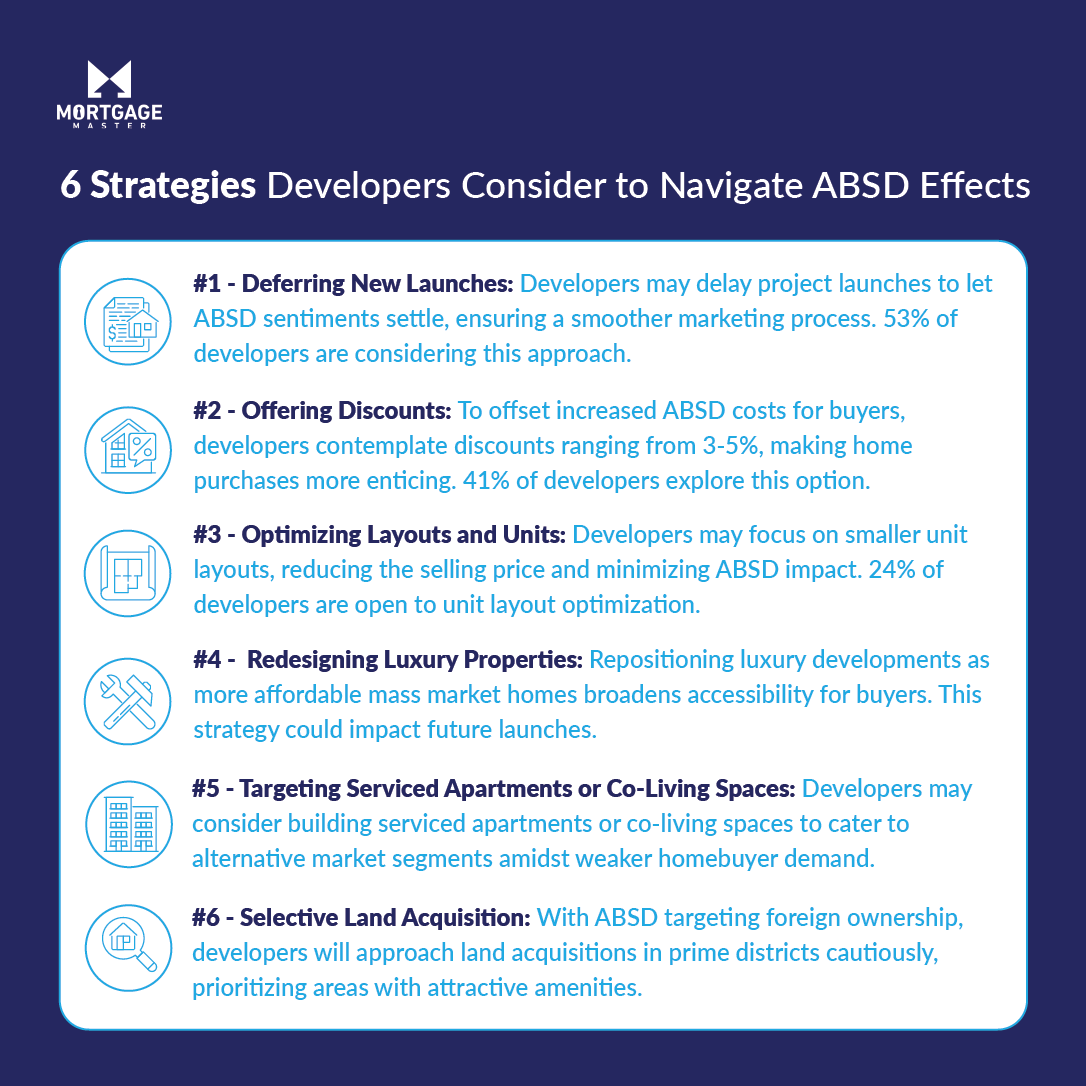 6 Strategies Developers Consider to Navigate ABSD Effects