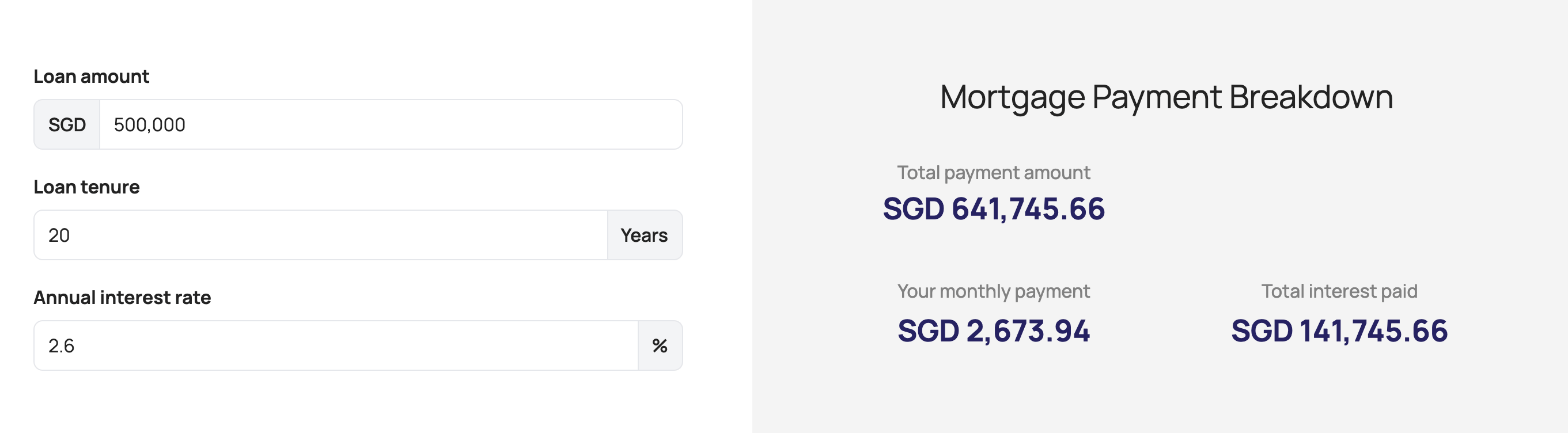 Mortgage calculator screenshot displaying $500,000 loan with a 20 year loan tenure
