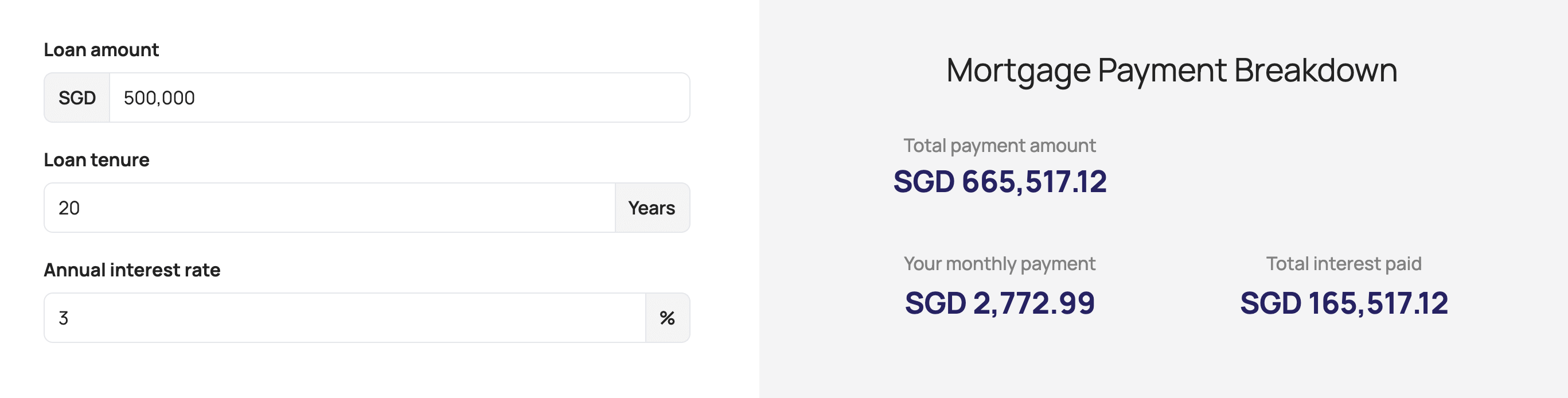 Mortgage calculator screenshot displaying $500,000 loan with a 3% annual interest rate